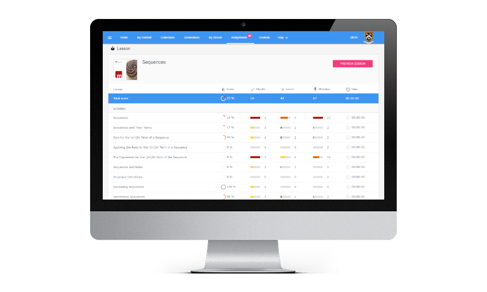 Teacher report from educational eContent distribution mCourser platform