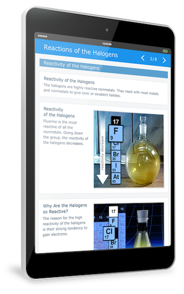 Learnetic SA - Educational ePublishing Services & Technologies