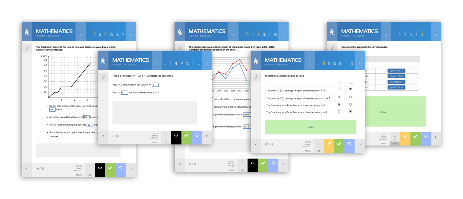 Interactive Whiteboard Resources