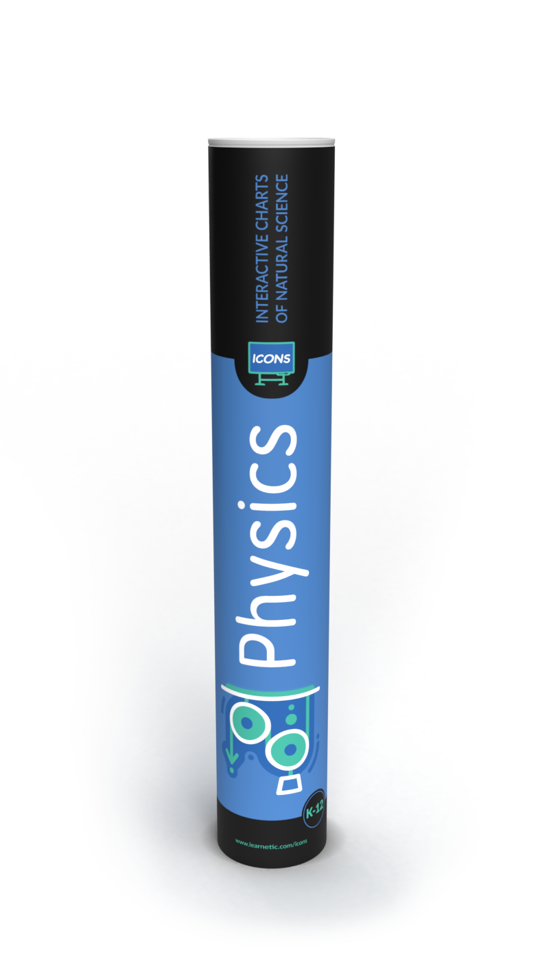 Physics interactive content for K12