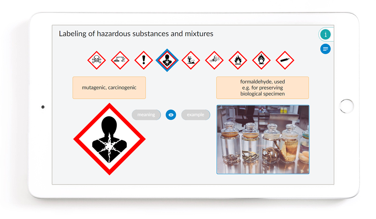 elearning interactive icons k12 charts chemistry elementary hazardous substances