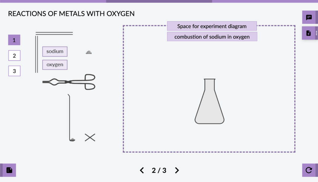 Interactive science laboratories physics resources