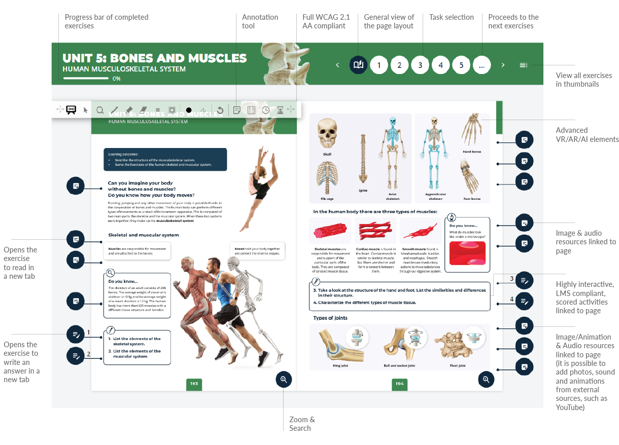 Interactive Biology Screen