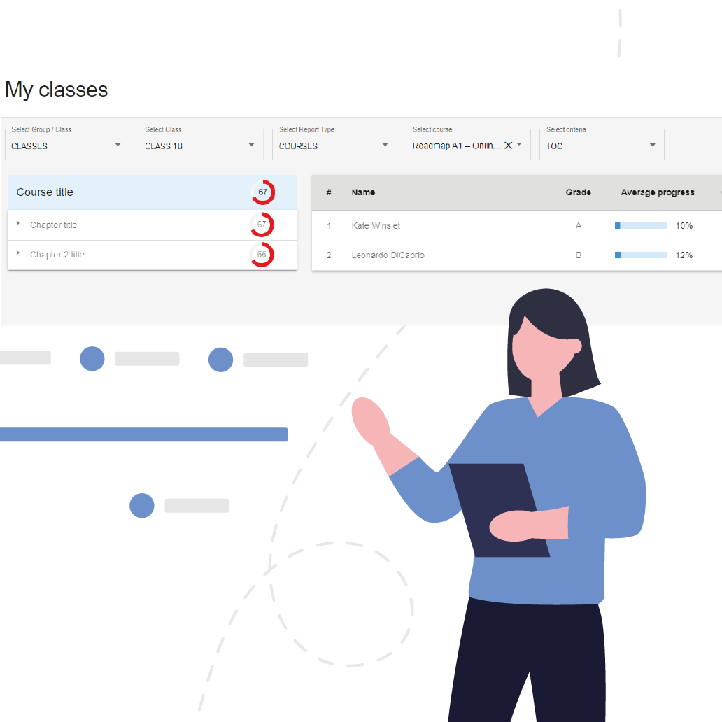 Adaptive_learning_paths