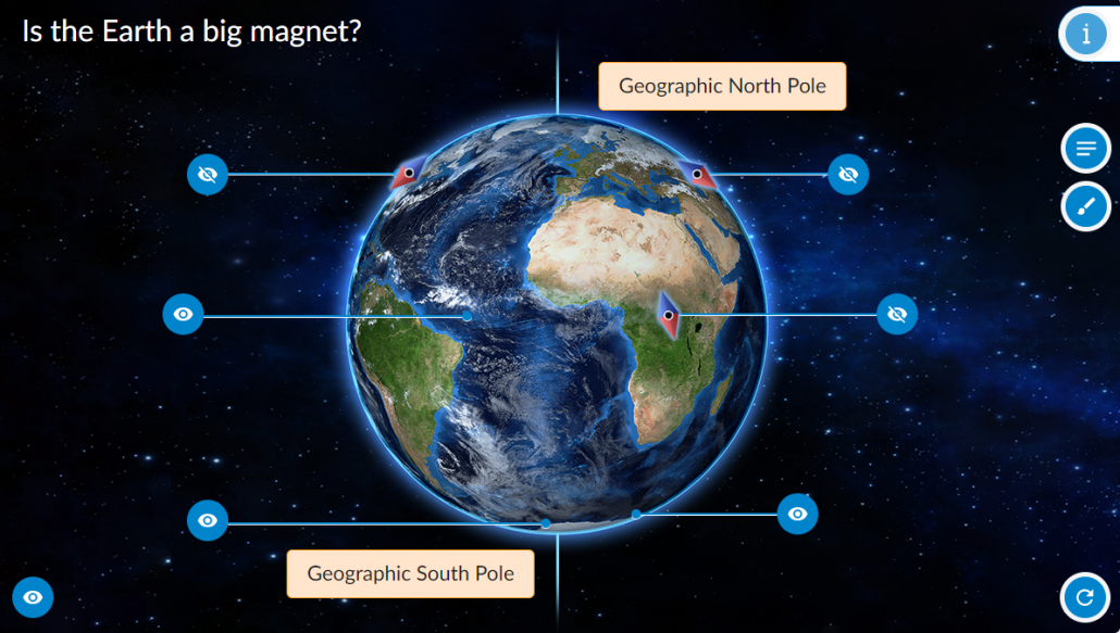 Interactive Charts of Natural Science 01