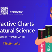 Interactive Charts Of Natural Science