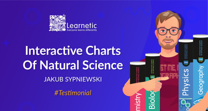 Interactive Charts Of Natural Science