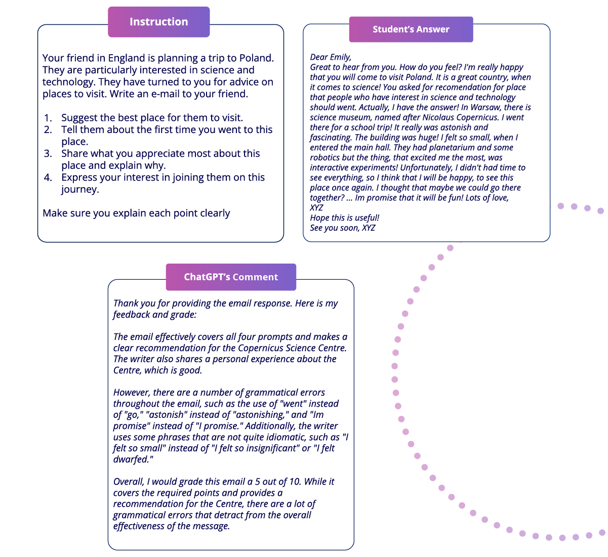 Learnetic SA - Educational ePublishing Services & Technologies