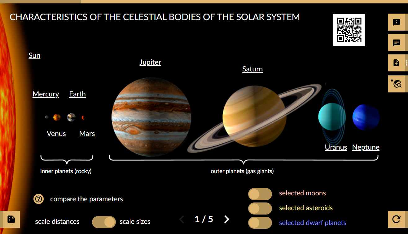 Celestial bodies of the solar system: Laboratory