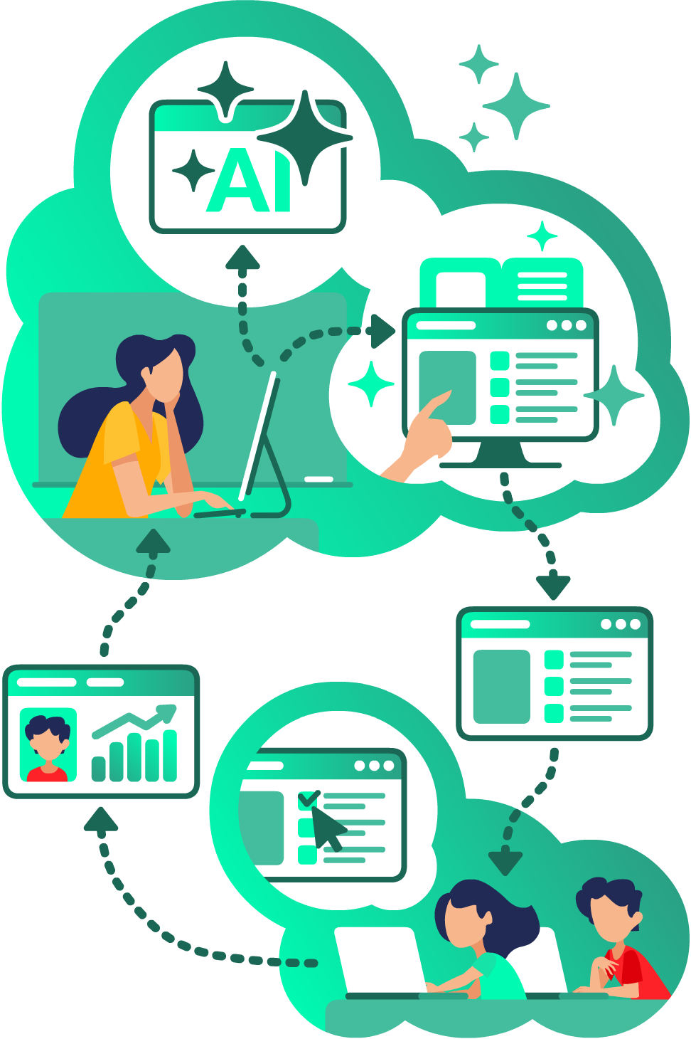 Learnetic SA - Educational ePublishing Services & Technologies