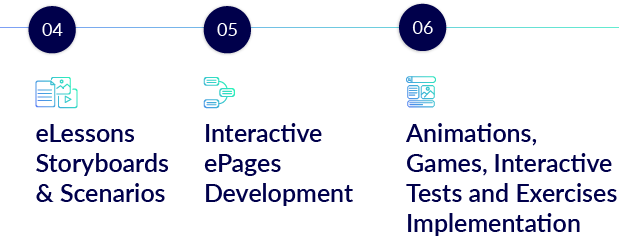 Learnetic SA - Educational ePublishing Services & Technologies