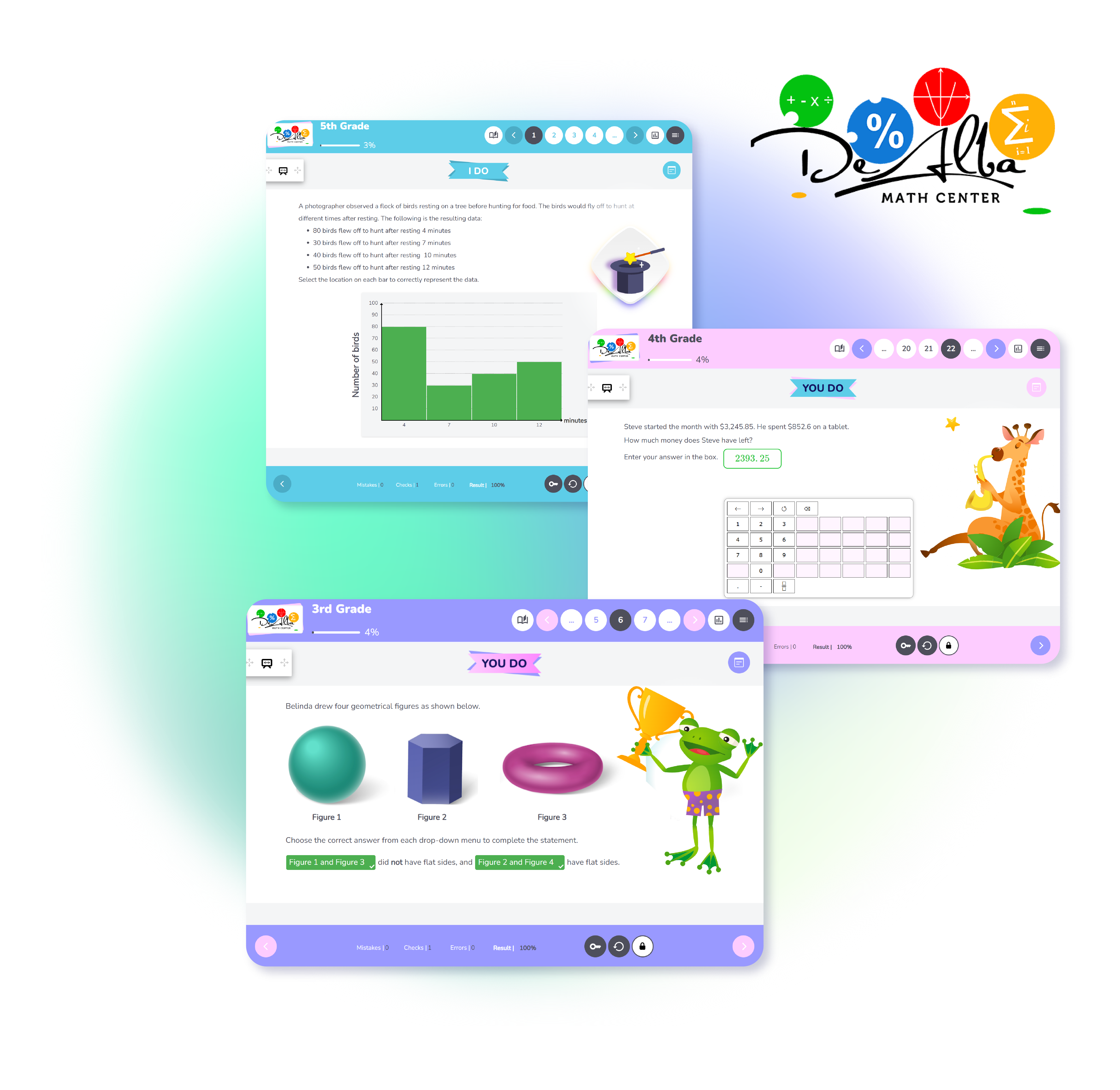 Learnetic SA - Educational ePublishing Services & Technologies