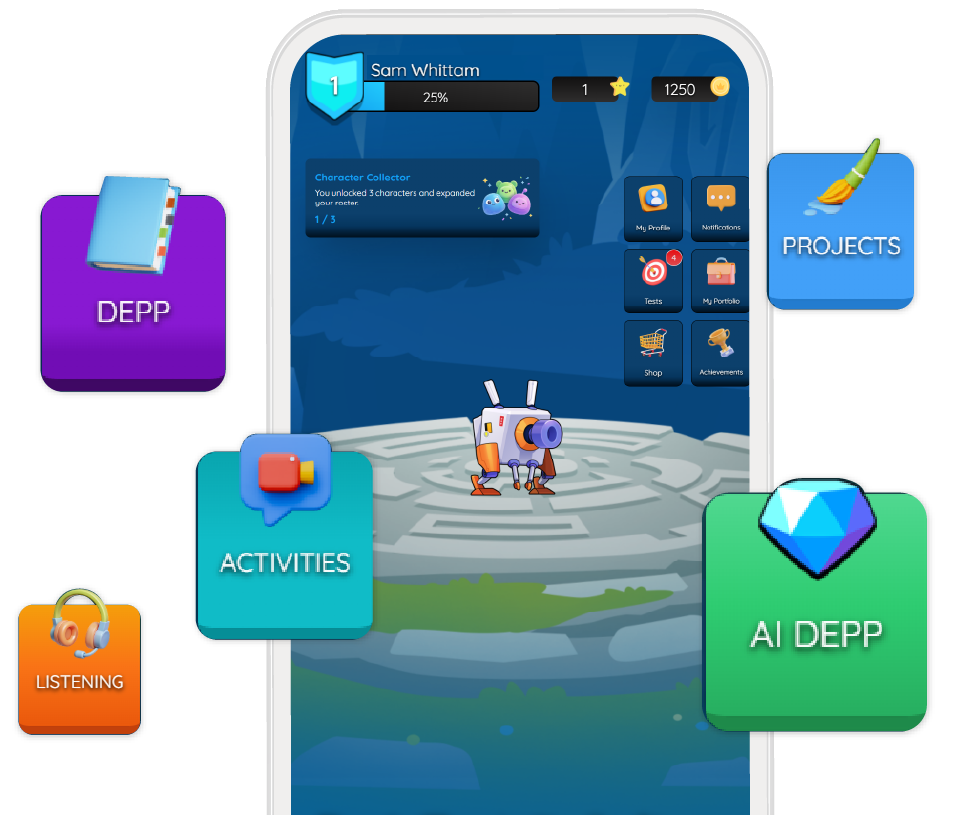 Authoring tool to create digital K-12 materials